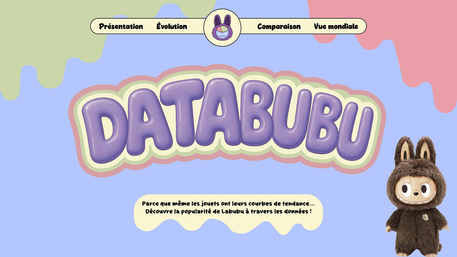 Databubu